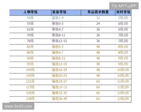 全方位解析体育数据趋势打造专业竞技资讯平台 - 副本 (2) - 副本