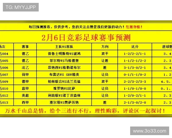 全球热门足球赛事实时比分与赛事资讯平台导航指南 - 副本 (2) - 副本